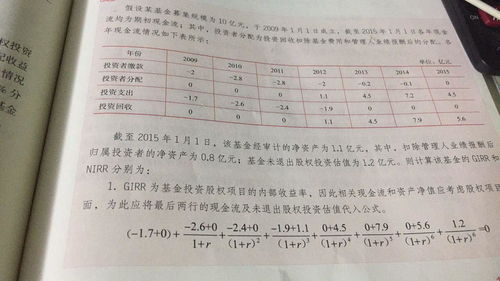 基金回报率是怎么算的？