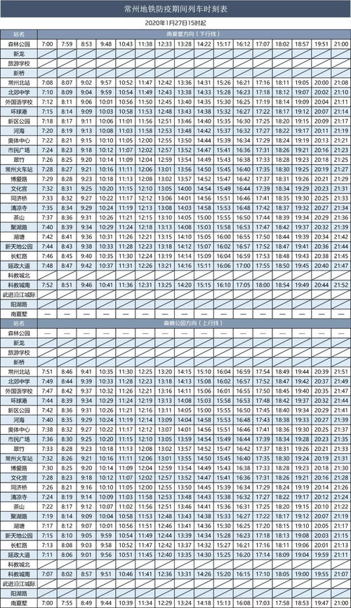 常州列车时刻表常州到上海火车时刻表