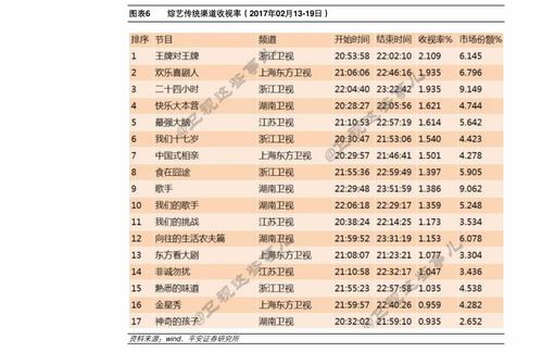 93年属性五行是什么