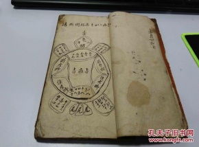 秘传占卜治病 吉凶 诊断法 古本手抄 带手绘图 画符 咒语 全网少见 论日子得病断法 龟头得病 男病女病