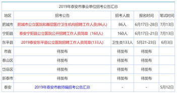 垦利区最新人事公示(2020东营垦利区事业单位报考条件是什么)