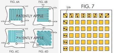 号称交互革命的3D Touch为何又被冷落