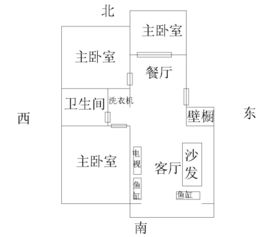 请风水大师看看我的户型图,想摆放两个鱼缸在图示位置,与我的八字是否相合 