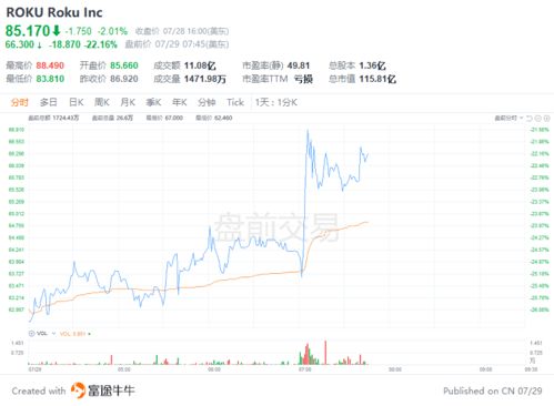 埃克森美孚股价盘中下跌超过2%，二季度利润不及预期