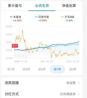 我让人家帮我炒股我亏了他却赚了是为什么 而且他是用我的股票赚的