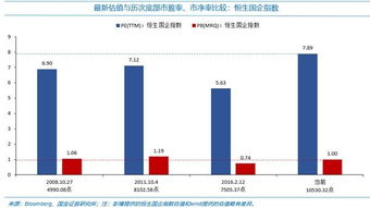 中国茅台酒股票