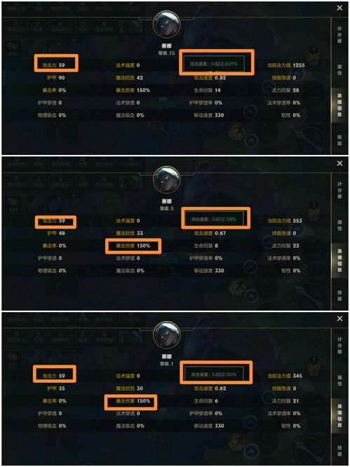 射手1 5 15级0装备成长属性值