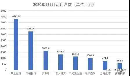 招行信用卡app图片,请问招商信用卡app叫什么啊主要干什么啊