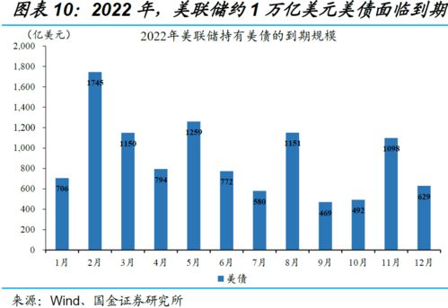 鲍威尔讲话抨击上调通胀目标猜测