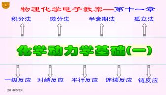 化学ppt表示什么温度