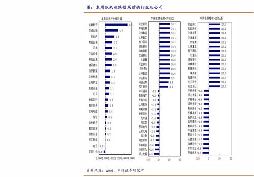 江苏大专一般多少分能上？江苏大专学校有哪些