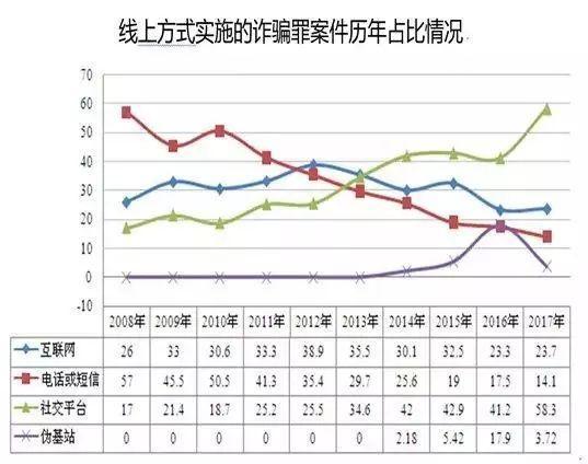 浙高院对49804夫妻离婚原因曝光 第一杀手不是出轨,而是生活琐事