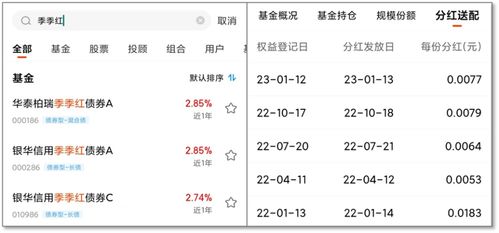 每月按时发钱的基金,值得买吗