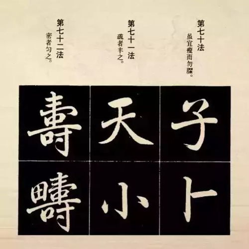 干货 赵孟頫楷书结字法 