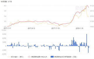 2021紫金矿业重大利好能涨7元5吗？