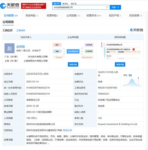 深圳市华为投资控股有限公司的注册资金是多少