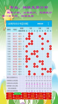 5分彩选号技巧-理性分析和科学预测的魅力