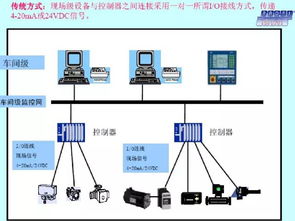 虚拟主机参考参数怎么看如何选择合适的虚拟主机 