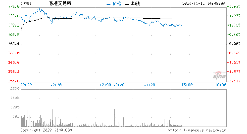 高盛建议：云顶新耀目标价上调至18.28港元，评级维持“中性