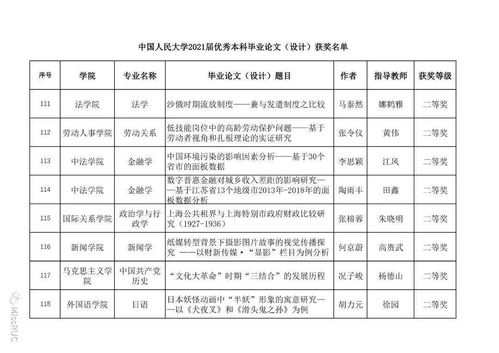 工程技术 小丫书屋 孔夫子旧书网 