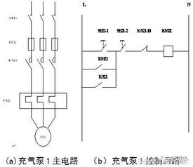 小型水轮机组主轴密封系统设计 