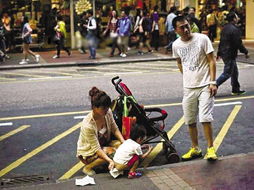 内地小孩香港街头便溺调查 逾8成网友理解接受 