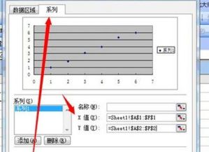 如何用Excel制作彩票K线图