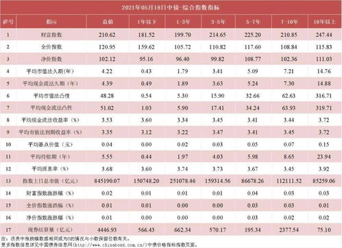 农历5月18日出生的人命运