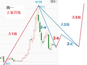 英国脱欧有什么影响，为什么股市大跌？