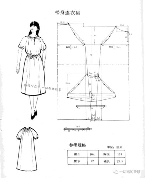 服装设计 30款各种连衣裙结构纸样分享