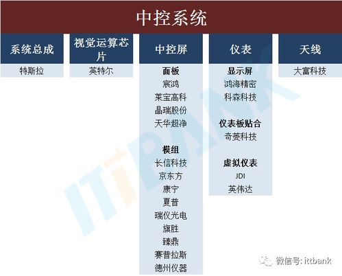 特斯拉续约供货协议，确保稳定氢氧化锂供应