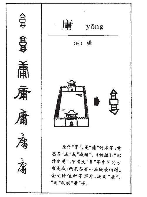 庸的意思 庸字五行属什么 庸字取名的寓意 