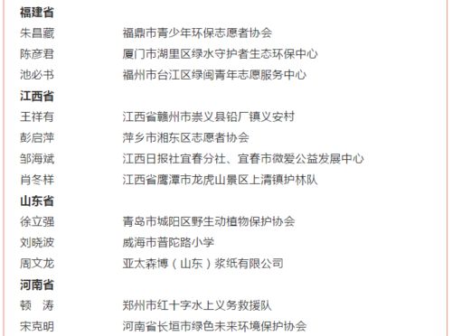 安全环保人员年度总结范文,生态环境保护的四个责任？