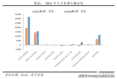 泉峰控股绩后跌超11%，中期经调整纯利同比减少32.7%