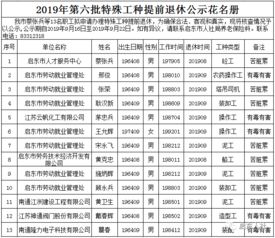 公示 启东2019年第六批特殊工种和因病提前退休名单公示