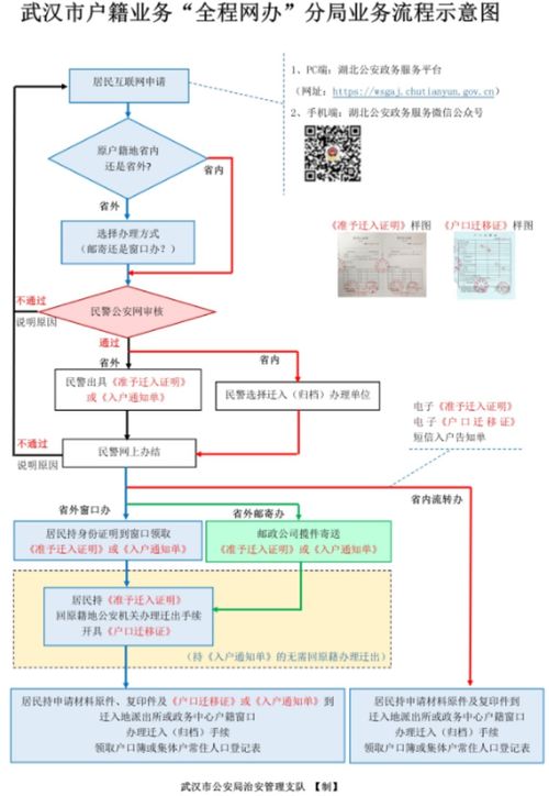 济南社科文献查重标准与流程