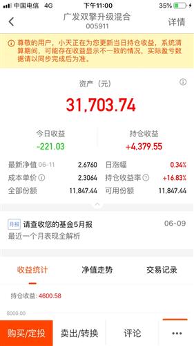 刚买的基金怎么就显示负数