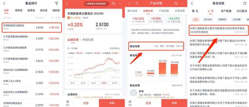 基金年报怎么查询