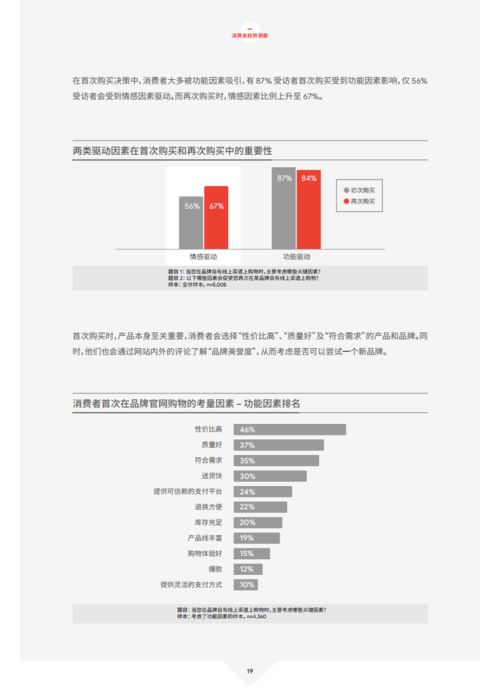 2021年中国跨境电商发展报告