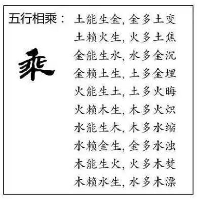 三分钟理解什么是八字 八字漫画 第一篇 