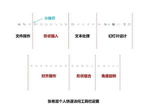 值得收藏 史上最全PPT科研作图教程及素材 