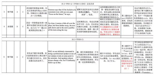 小学抽考备考工作方案范文;三轮摩托车科目一和科四考多少题？