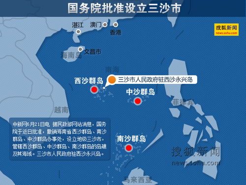 说话拉呱 中央设立地级三沙市管辖西沙中沙南沙群岛首页 新闻 军事 体育 NBA 娱乐 视频 财经 股票 IT 汽车 房产 家居 女人 母婴 教育 健康 