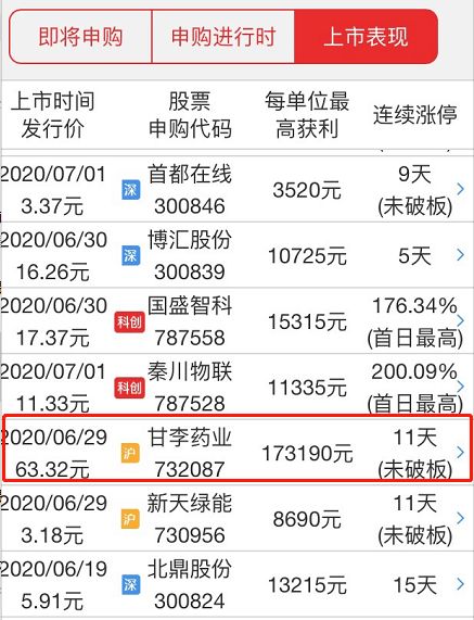 今天上市的8只新股，明天那几只不会涨停？理由？请抢答