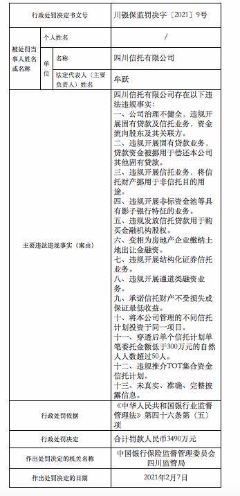 股票。一只股票昨天在10元的时候。如果我委托买的价位是11会不会成交啊 ，完啦 我看错啦啊