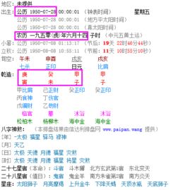 1950年癸未月甲子日是几月几日 