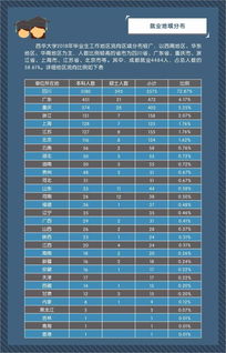 成都学计算机比较好的职业学校