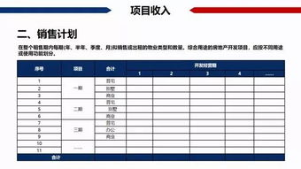 关于中国房地产项目经济测算最全解析 含常用税费比例