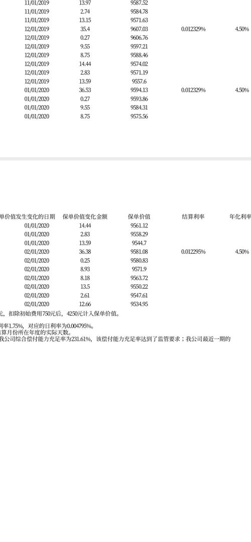 平安智能星万能险，如果交8000一年，交15年，身故金是多少？如30年我都没有动里面钱，现金价值是