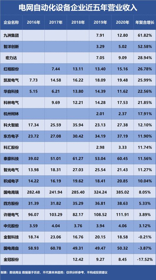 国电南瑞股票股吧